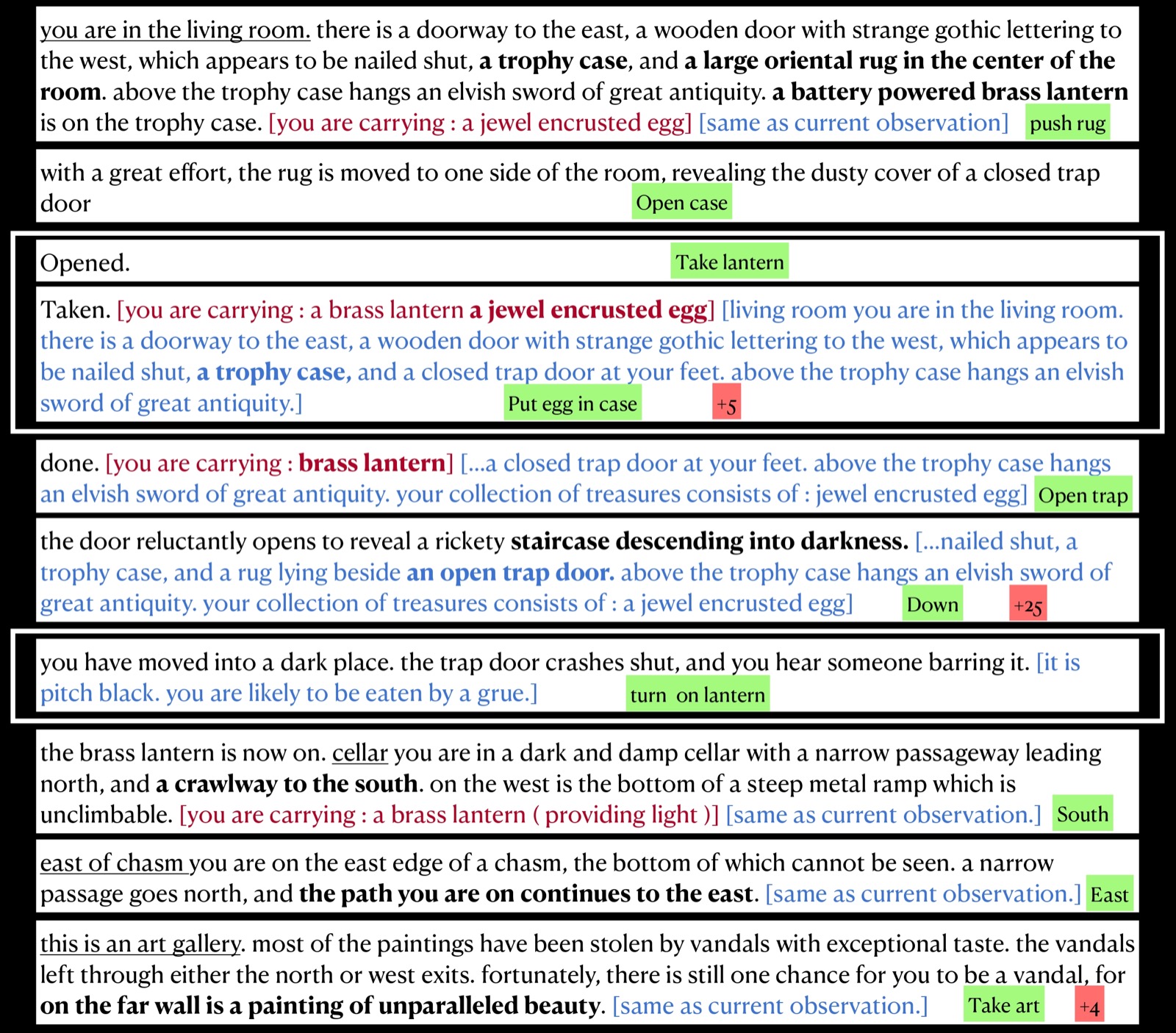 Example from research on playing text-based games